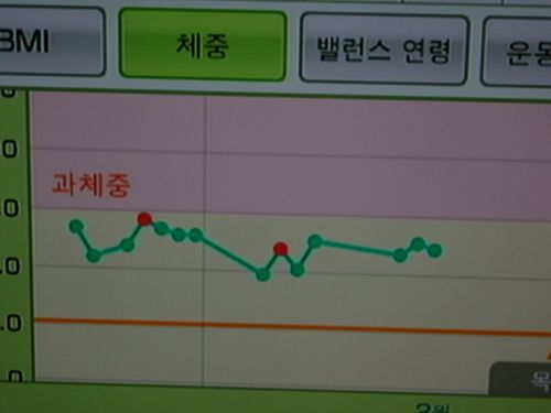 위핏 커밍
