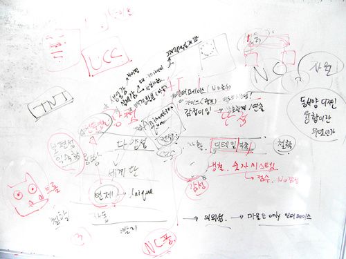 A2 첫 아트 디렉팅 회의