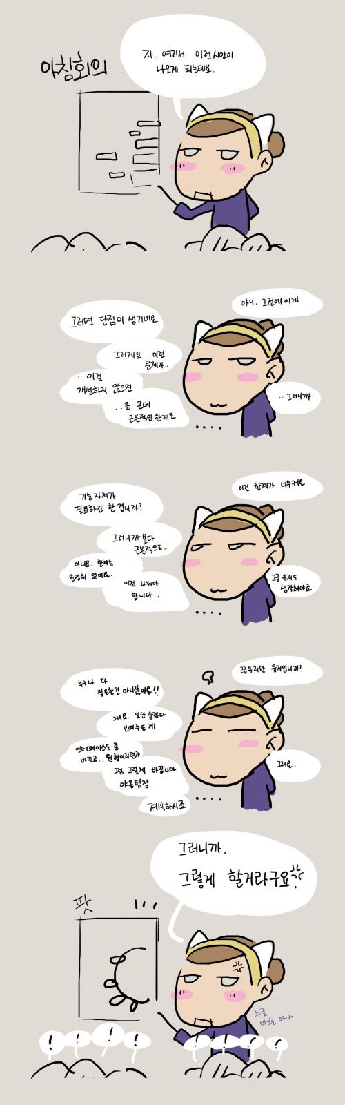 아침 회의 시간