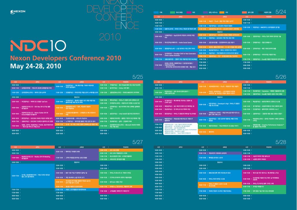 NDC 2010