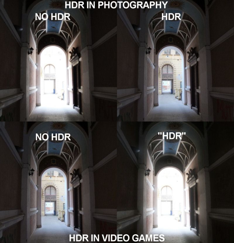 게임에서와 사진에서의 HDR 차이