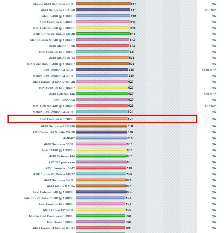 일단 결정. AT2 제작사양및 옵션 결정